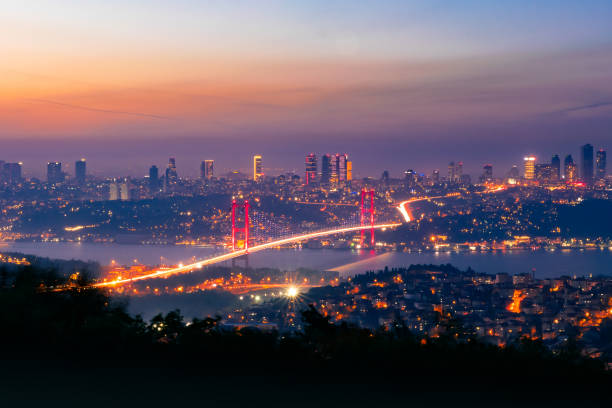 MT5 Adoption Climbs Fastest Among Turkey’s Younger Trading Crowd 