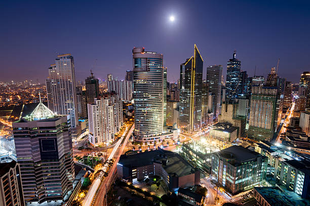 Relative Strength Index Basics: Reading Overbought and Oversold Markets in the Philippines 